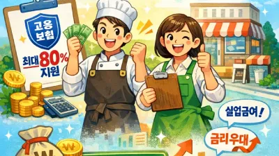 사장님들 주목! 2025년부터 소상공인 고용보험료 최대 80% 쏩니다!(신청방법 총정리)